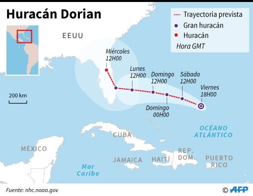 Trayectoria prevista del huracán Dorian. (AFP).