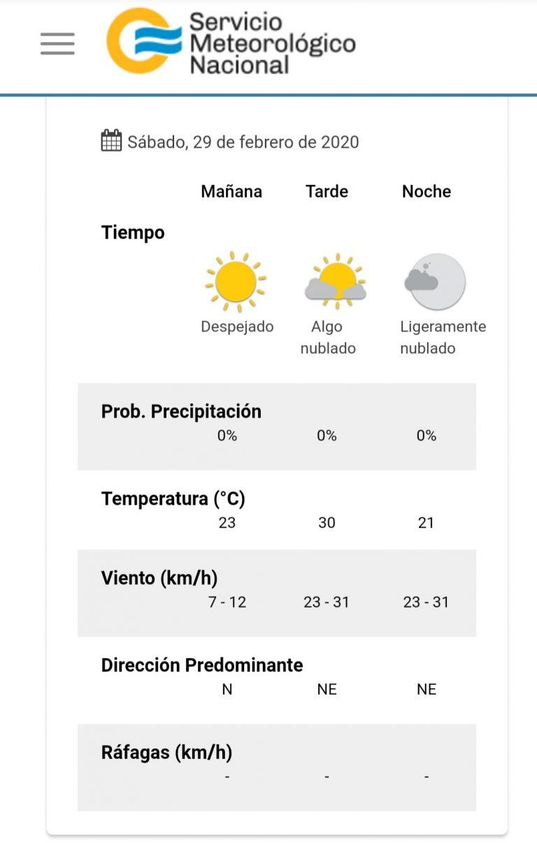 Pronóstico del tiempo para este sábado 29 de febrero en Villa Carlos Paz. (Foto: captura de pantalla).