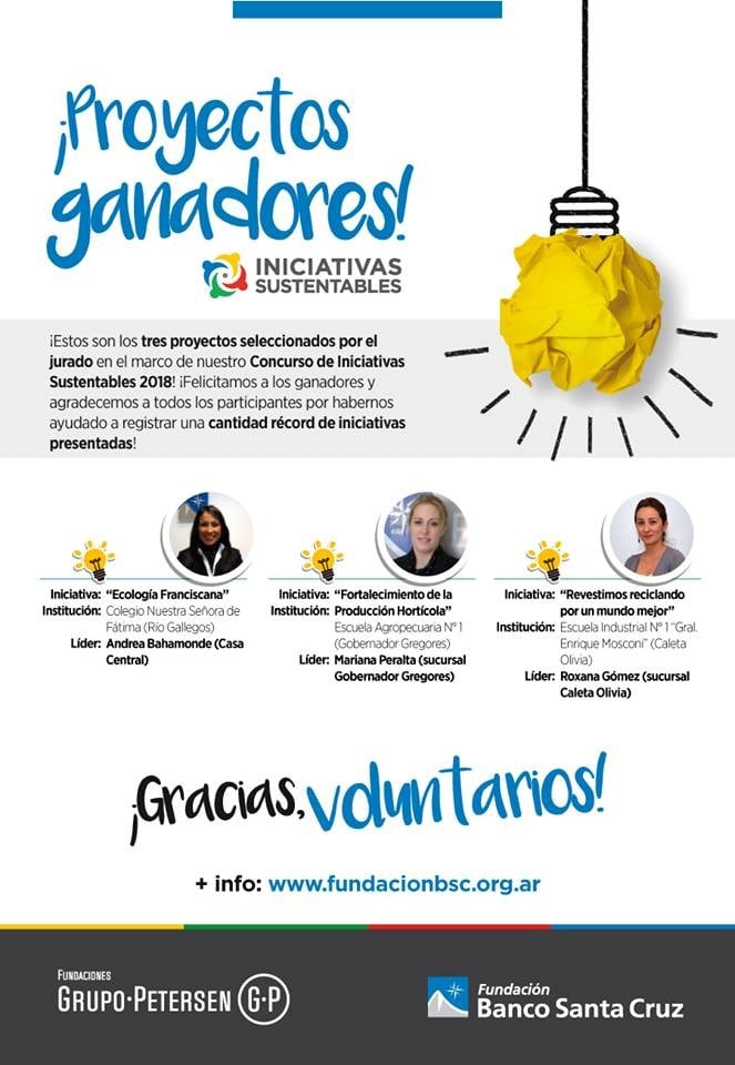 Fundación Santa Cruz iniciativas sustentables