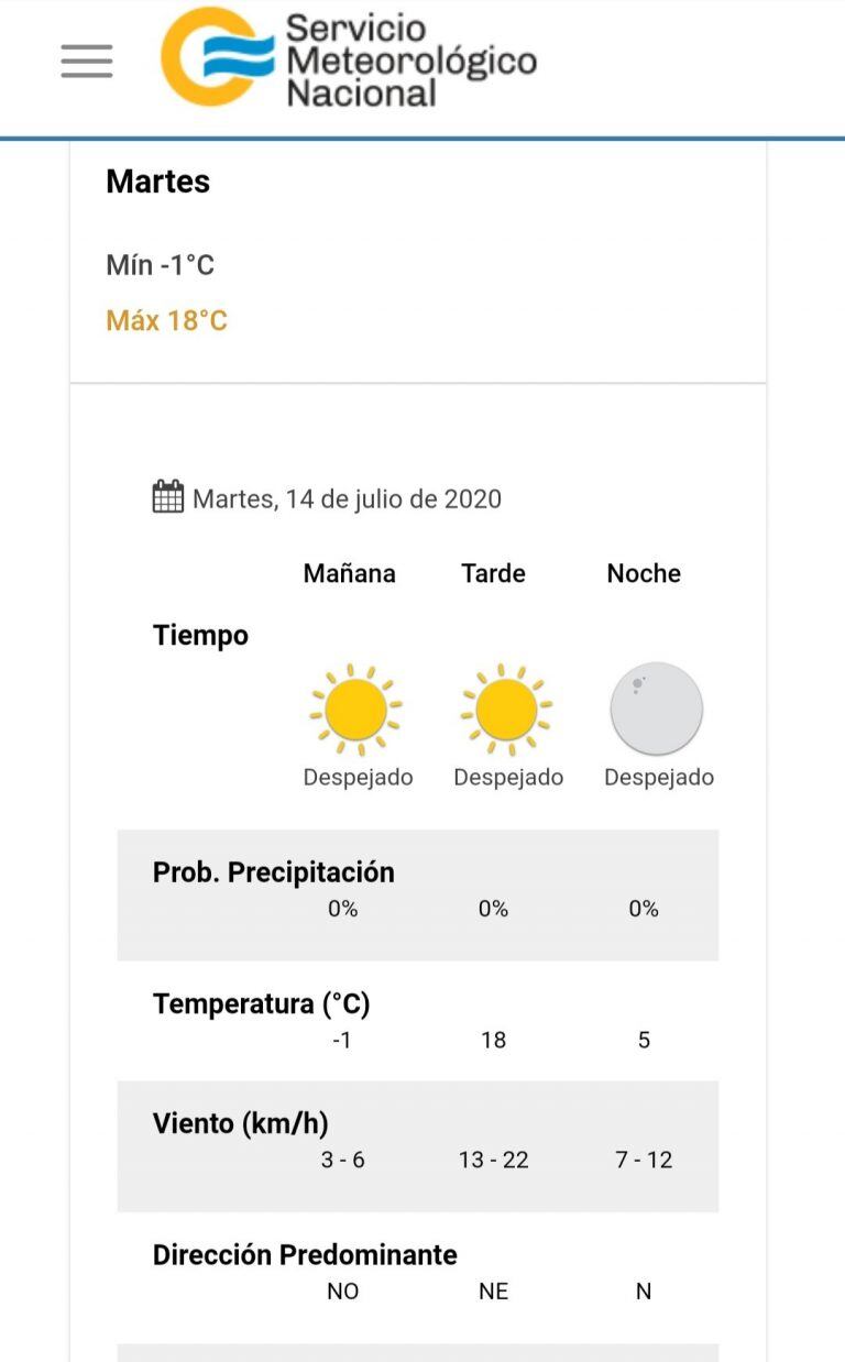 Pronóstico del tiempo para este martes 14 de julio en Carlos Paz.