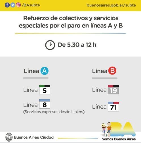 Esta mañana hubo paro de subtes en la líneas A y B.