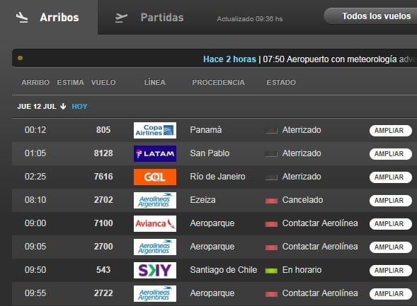 Vuelos demorados y cancelados en el Aeropuerto Internacional de Rosario. (Aeropuerto Rosario)