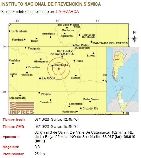 Un sismo de 3.8 hizo temblar Catamarca