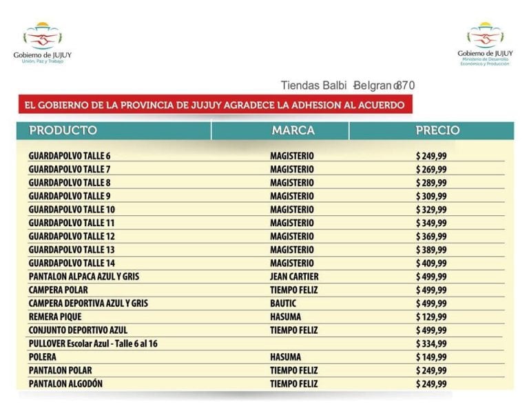 Precios Cuidados a indumentaria escolar