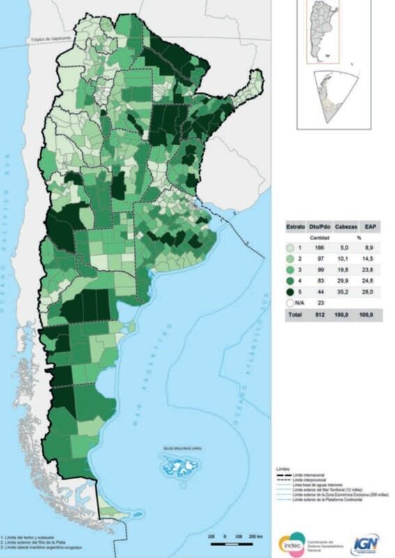 Producción equinos censo 2018 - Fuente: INDEC