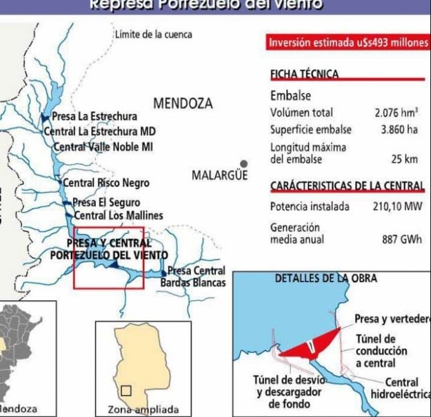 Ubicación de la obra de Portezuelo.