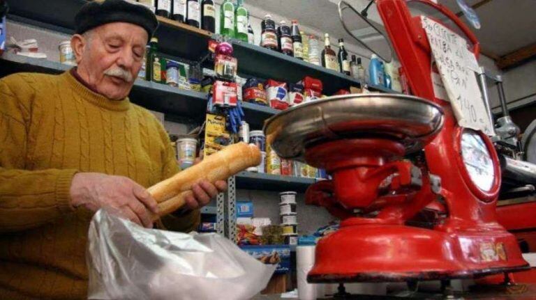 Comercios y supermercados de Mendoza.