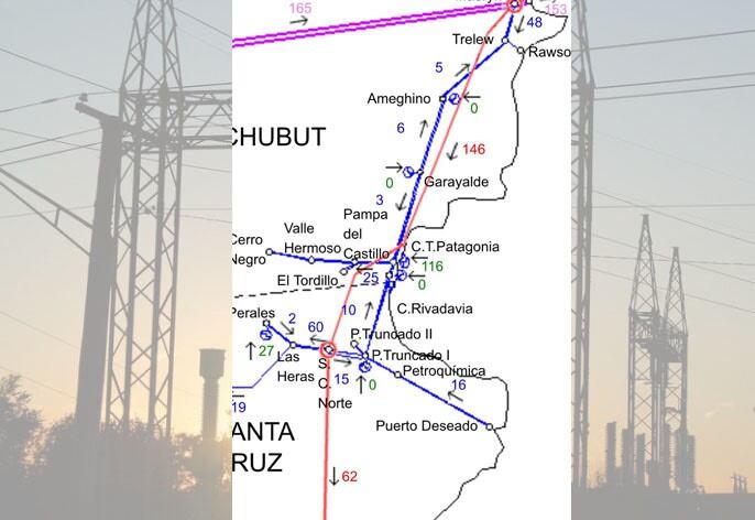 Línea de 500 KV