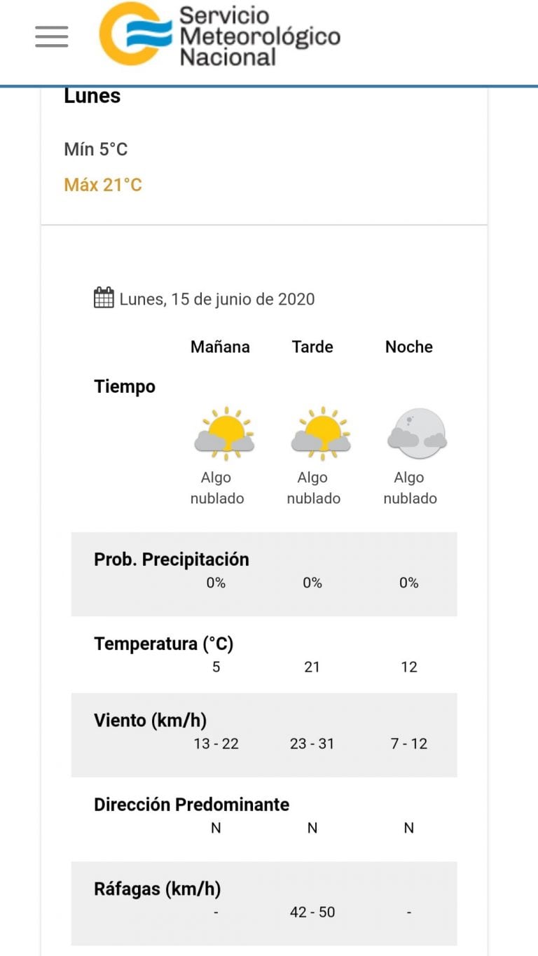 Pronóstico del tiempo para este lunes 15 de junio.