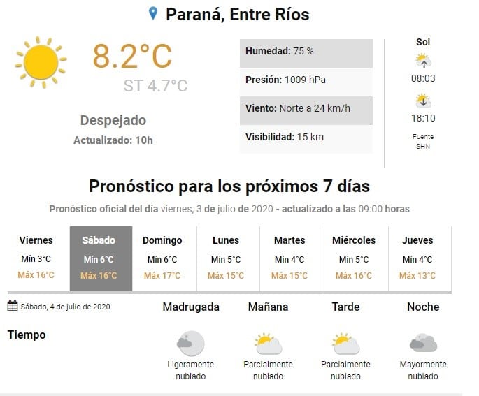 Pná clima