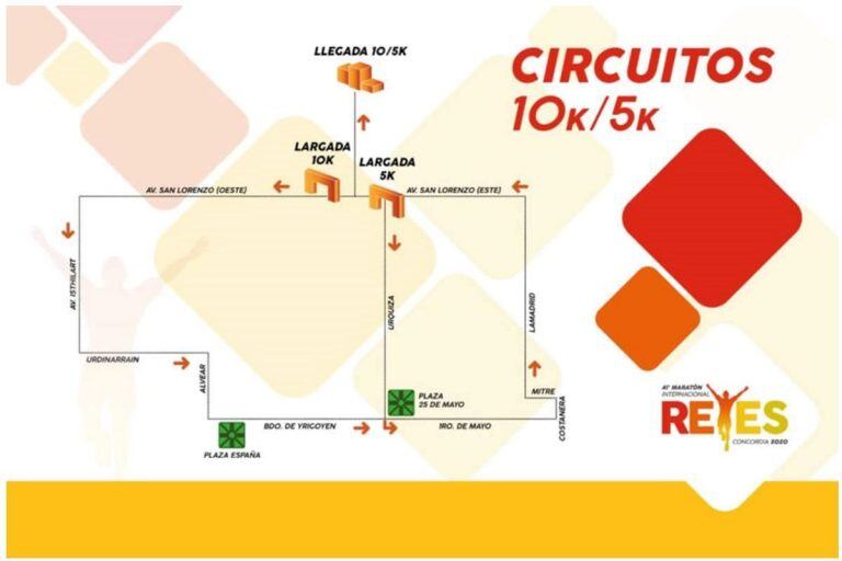 Circuitos 5 y 10 k Maratón Internacional de Reyes 2020