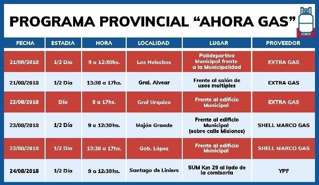 "Ahora Gas": cronograma de la semana del 21 al 24 de agosto. (Fuente: Misiones Online)