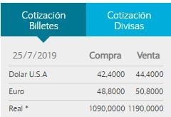 Cotización del dólar en el Banco Nación.