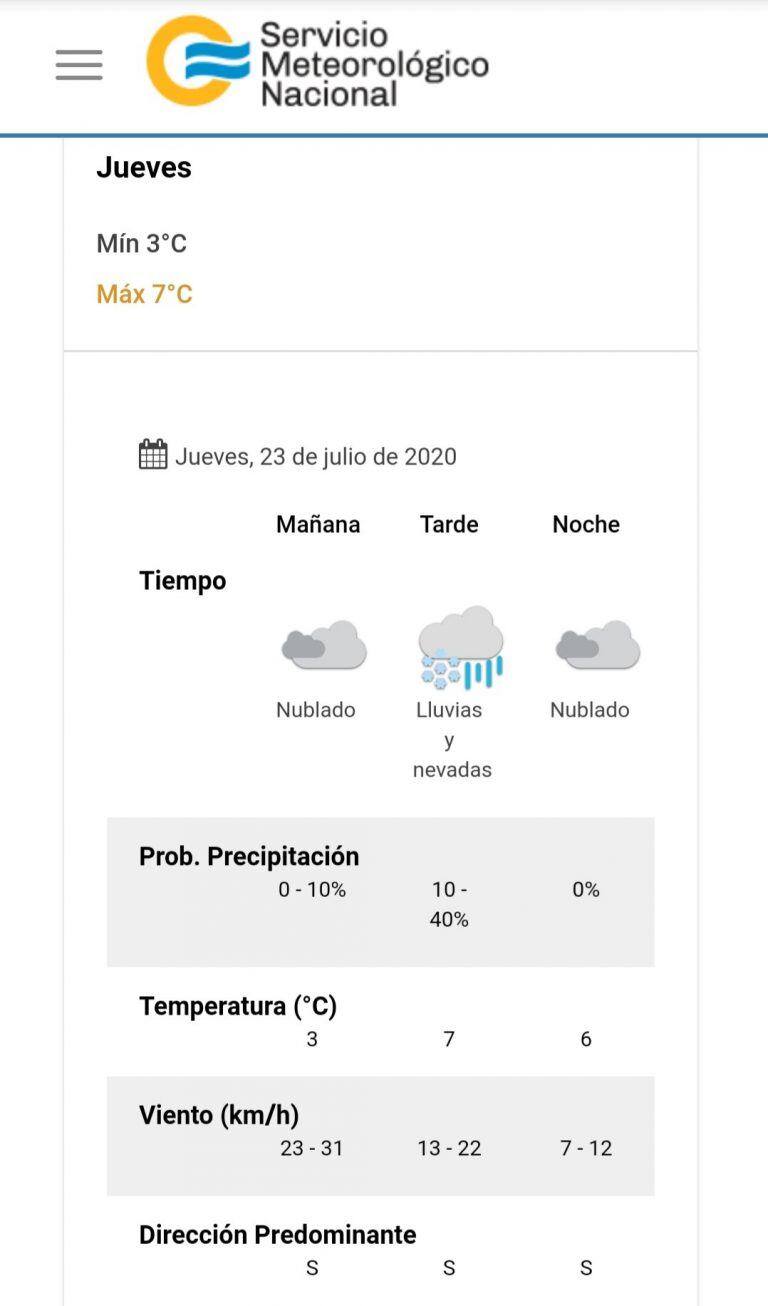 Pronóstico del tiempo para este jueves 23 de julio en Villa Carlos Paz.