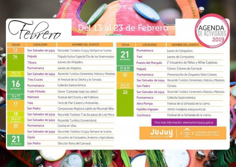 Actividades febrero 2 parte