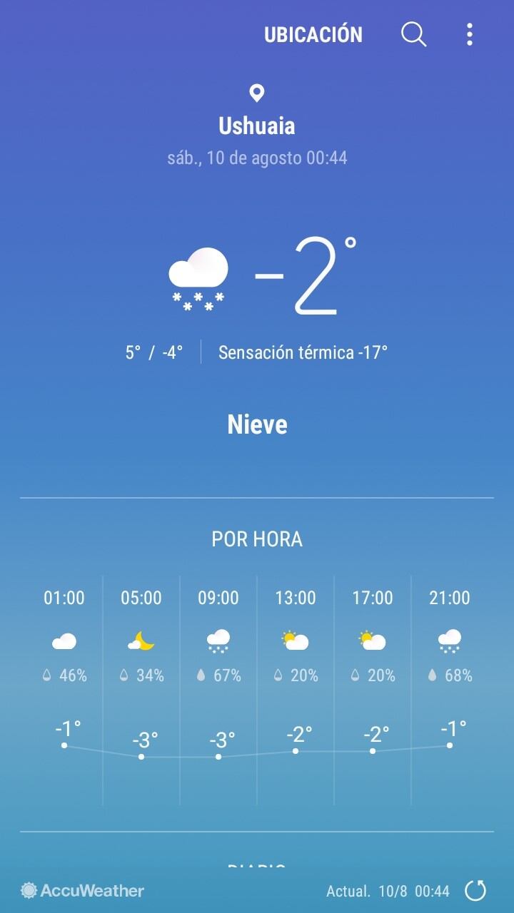 Clima Ushuaia sábado 10 y domingo 11 de agosto.