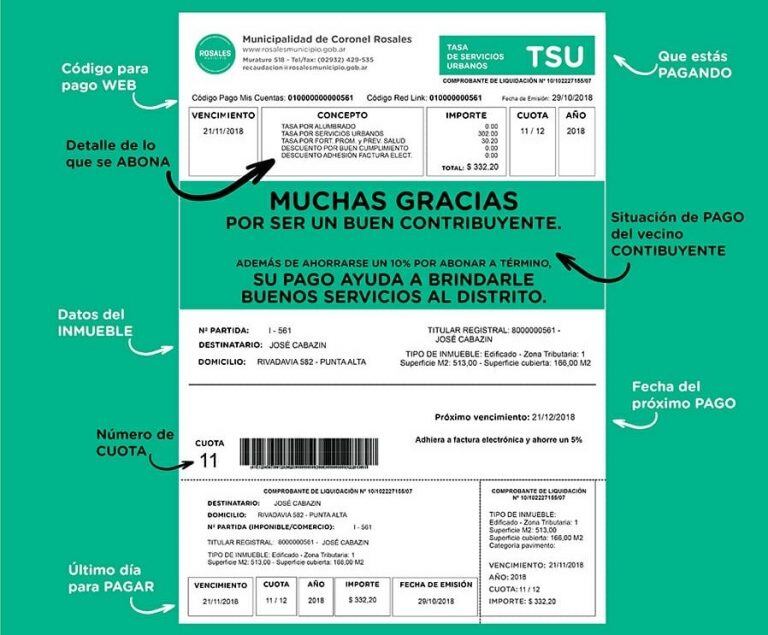 Tasas Servicios Urbanos Punta Alta