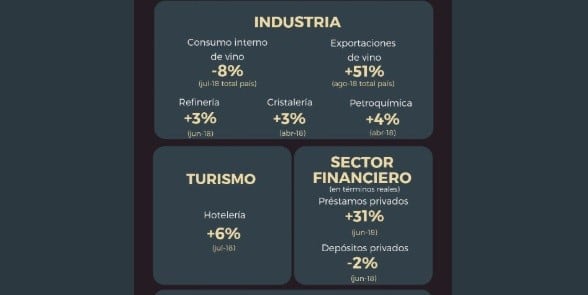 Informe Fundación Ideal