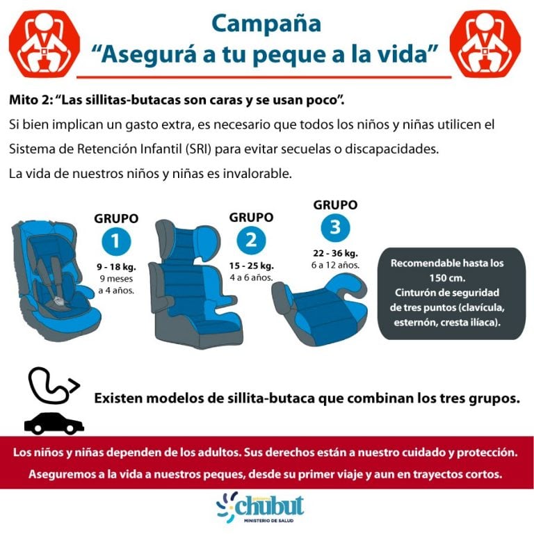 Campaña de Seguridad Vial.