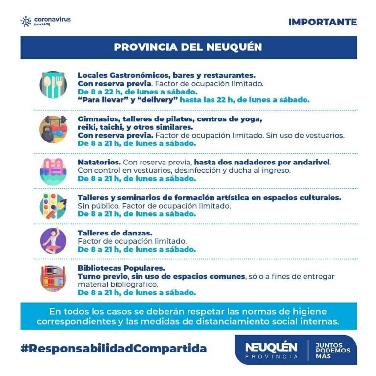 Distanciamiento social (Neuquén)