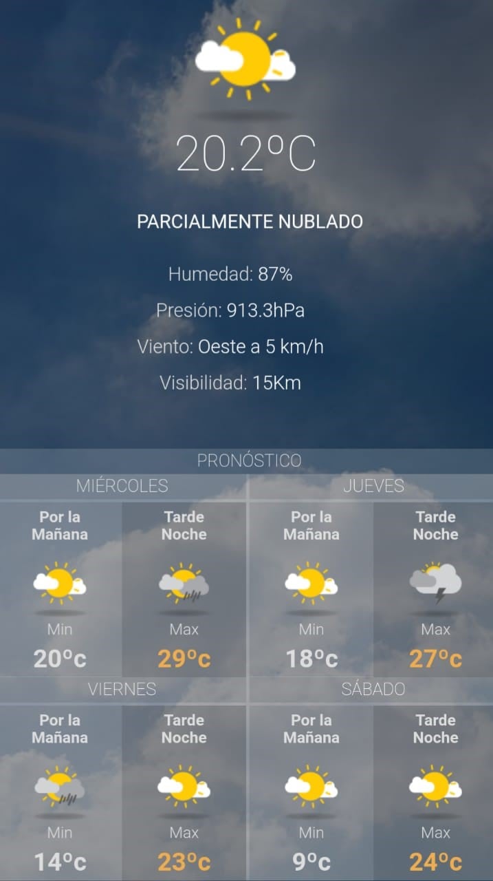 Clima para hoy en Jujuy