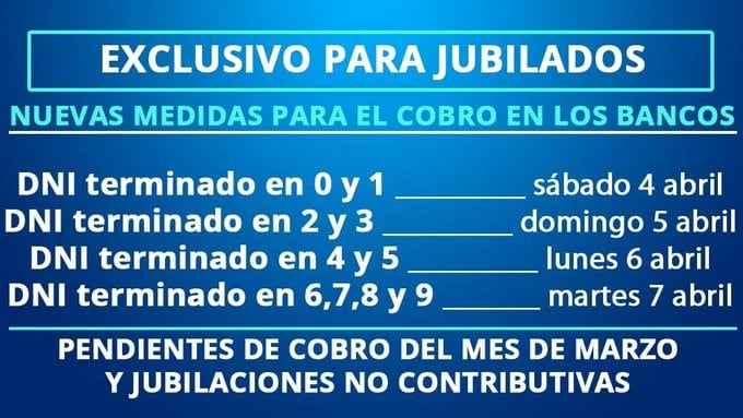 Sábado 4, domingo 5, lunes 6 y martes 7 de abril. Cronograma exclusivo para jubilados. (BCRA)