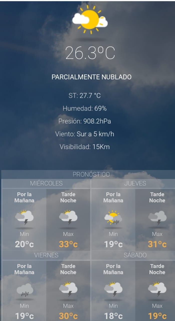 Clima en Jujuy para hoy