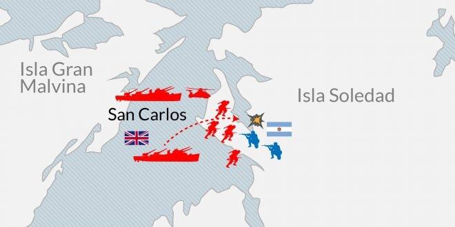 El eje estratégico había cambiado en el escenario geográfico.