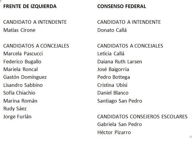 Nomina Concejales y Consejeros Escolares