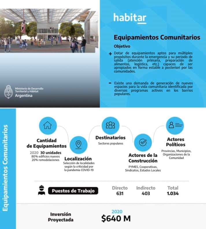 PROCREAR Nuevo plan del Gobierno Nacional para dar solución habitacional.