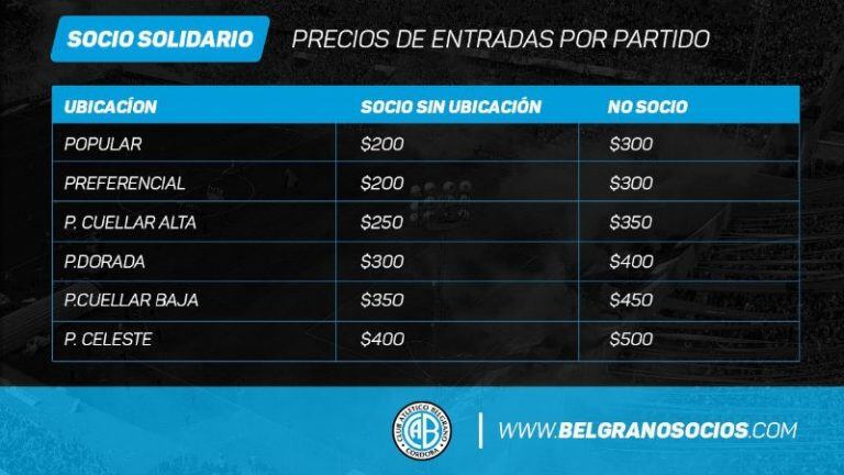 Venta de entradas Belgrano.