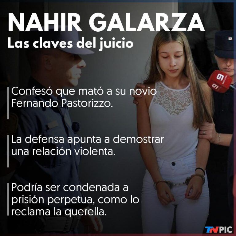 Detalles del juicio a Nahir Galarza.