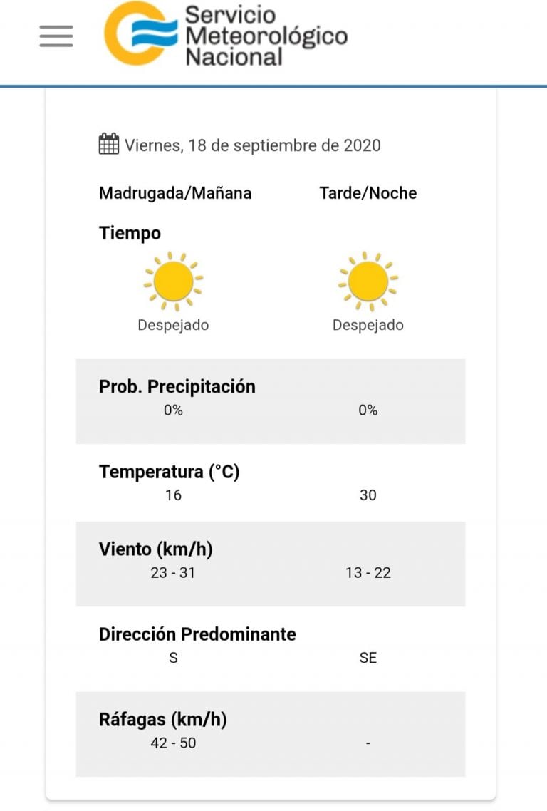 El pronóstico del tiempo para el  próximo viernes 18 de septiembre.