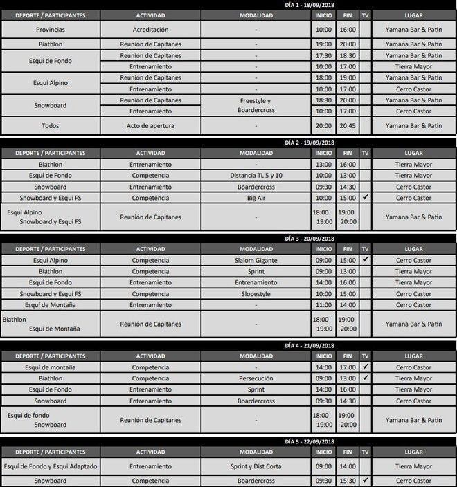 Cronograma Juegos Nacionales de Invierno