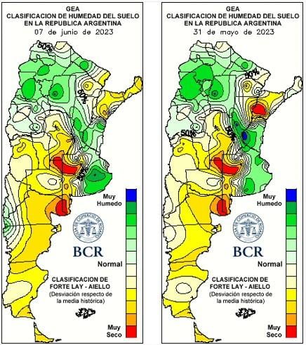 La clasificación de la humedad en el suelo en el principio de junio.