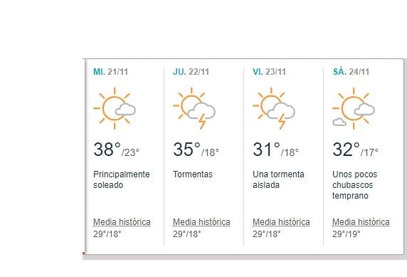 Pronóstico extendido La Rioja