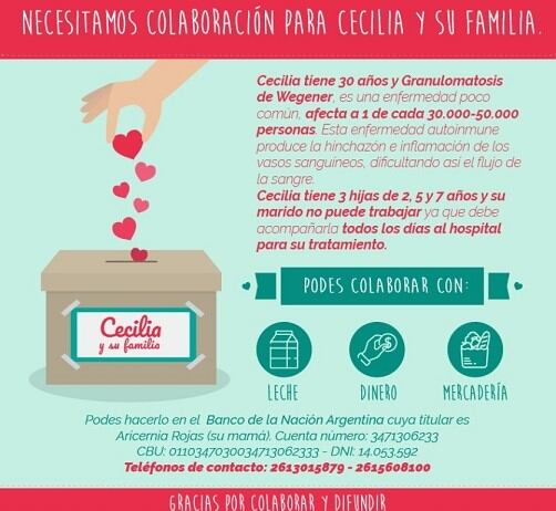 pedido para Cecilia