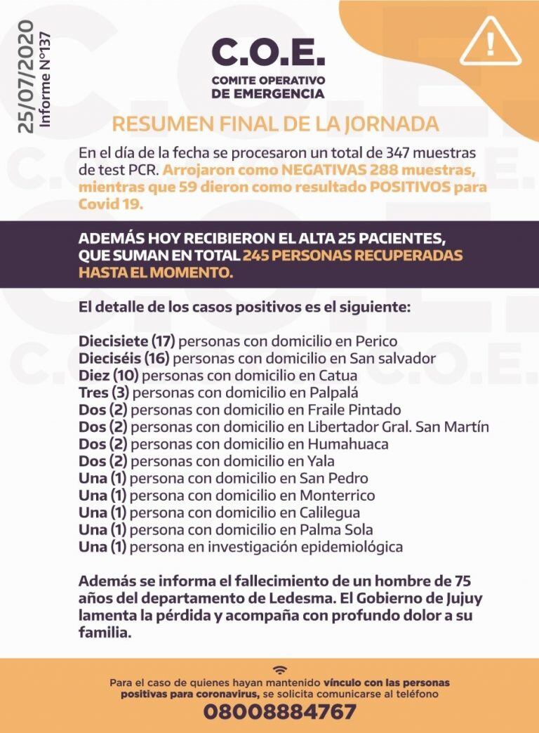 Reporte del COE Jujuy correspondiente al sábado 25 de julio.