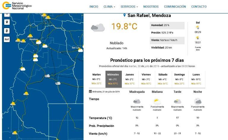 Pronóstico extendido SMN