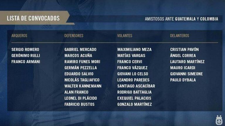 La lista de convocados para los amistosos