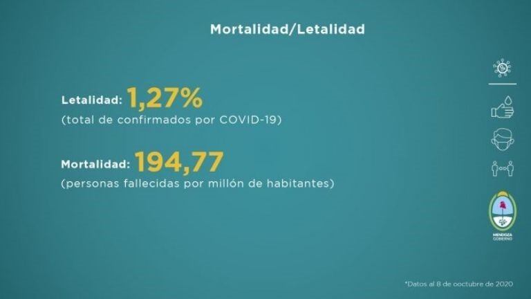 informe semanal