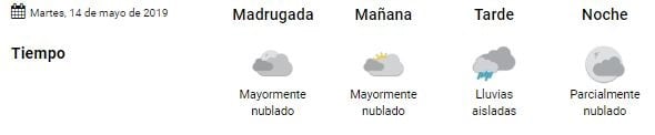 Clima Ushuaia semana del 13 al 15 de Mayo