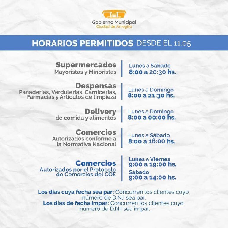 Horarios de Comercios de Arroyito