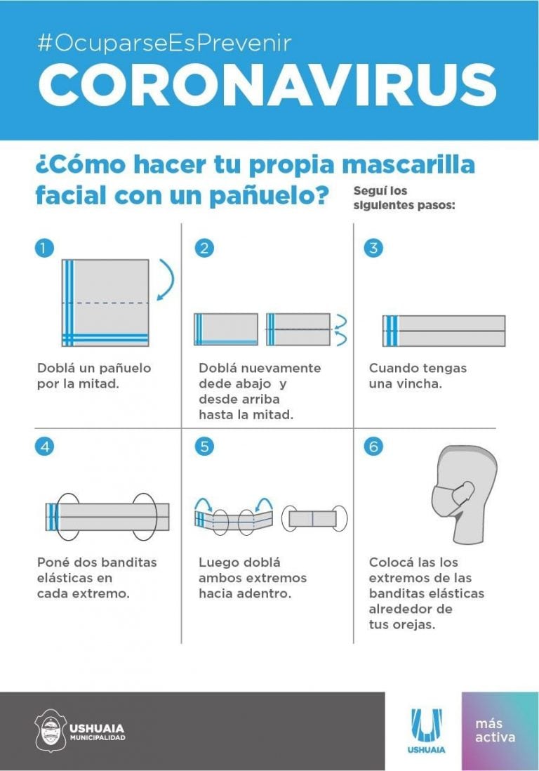 Instructivo de mascarilla faciales