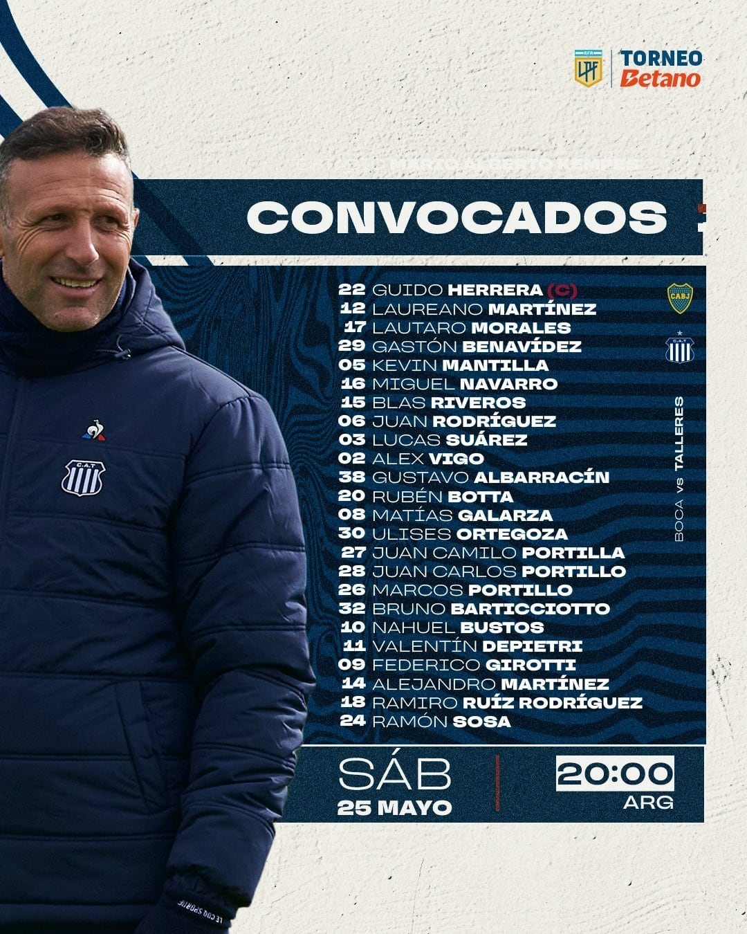 Los elegidos por Walter Ribonetto para el duelo entre Talleres y Boca en la Bombonera.