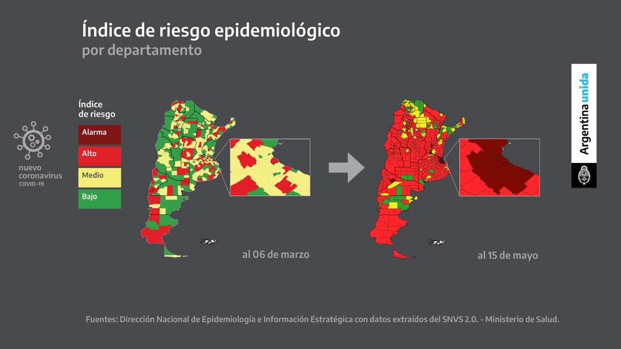 Índice de riesgo epidemiológico por departamento. (Presidencia)