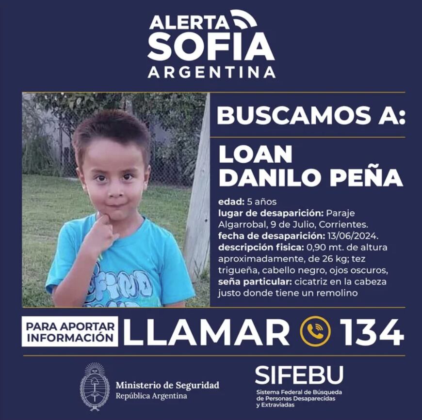 La búsqueda de Loan