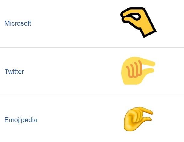 (emojipedia.org)