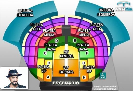 Ubicaciones para el show de Abel en Villa María, en noviembre de 2018.