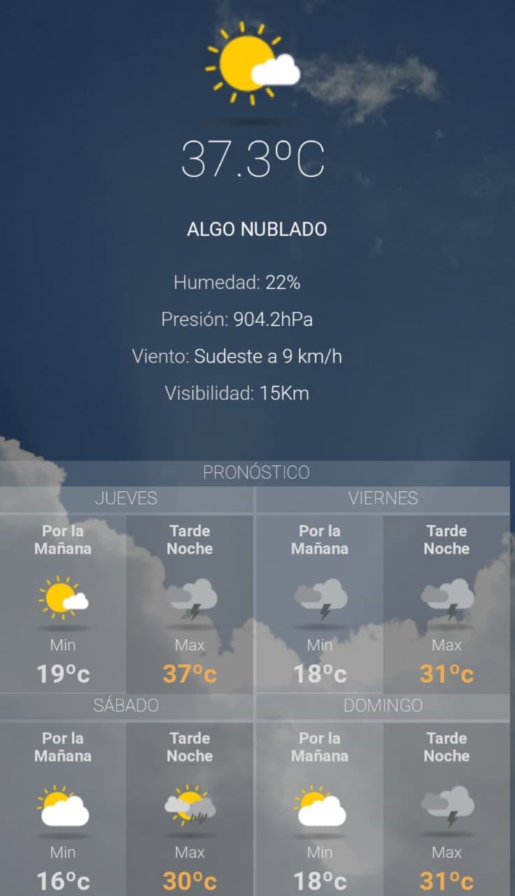 Pronóstico del tiempo para hoy